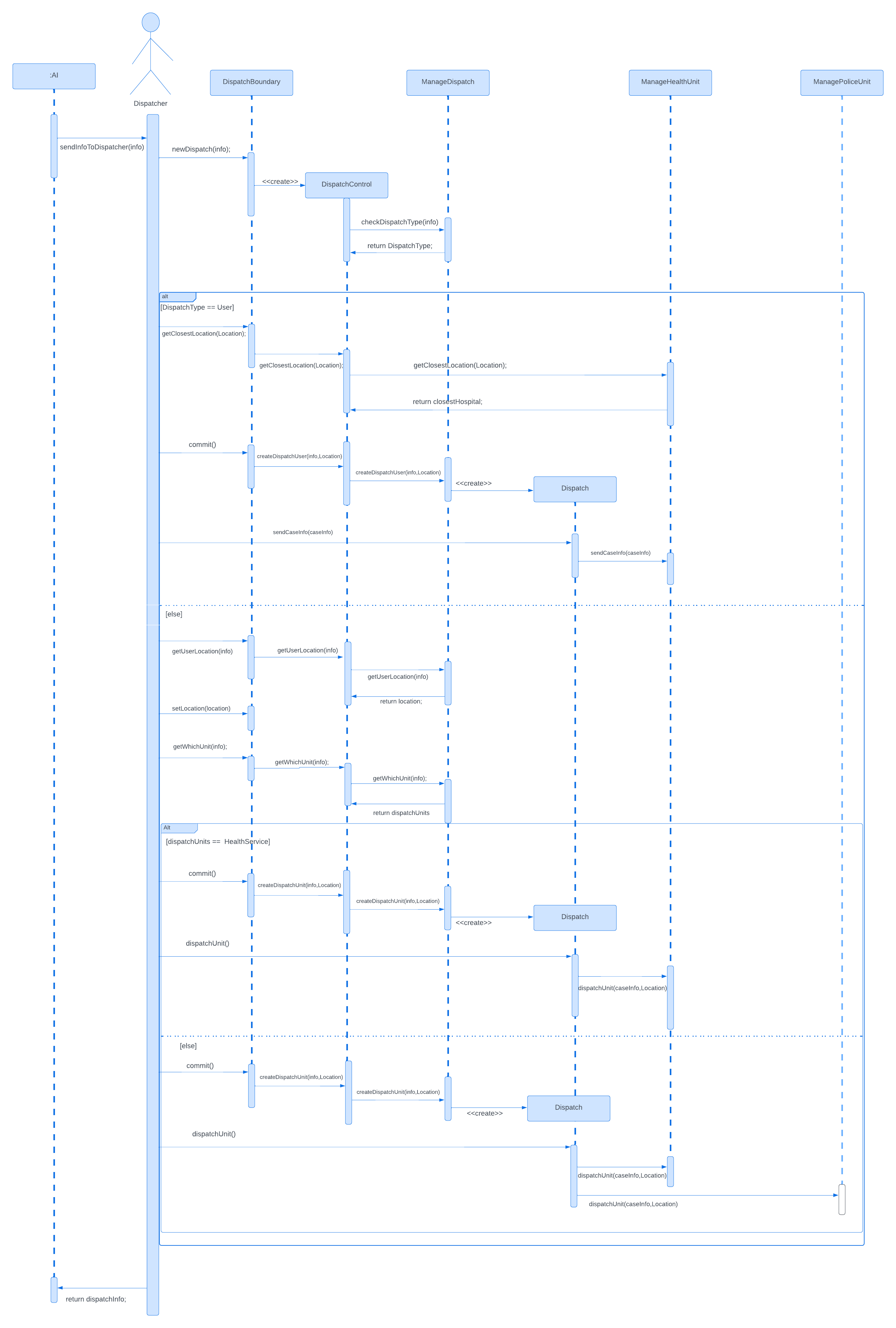 Data type size comparison table